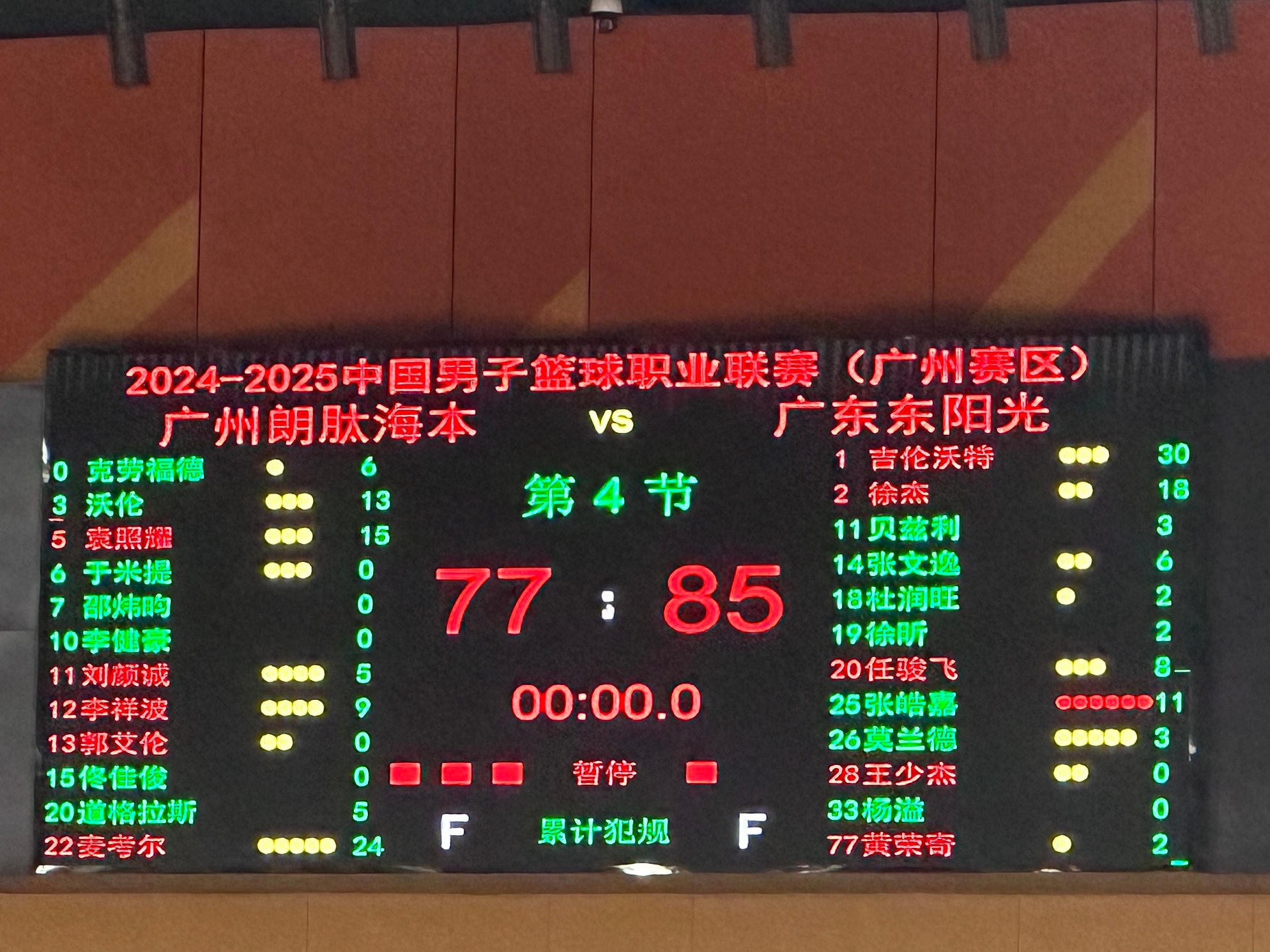 关于广州队发布备战花絮,关键时刻完成体检,欧篮联任务艰巨,年轻球员得到机会的信息 关于广州队发布备战花絮,关键时刻完成体检,欧篮联任务艰巨,年轻球员得到机会的信息